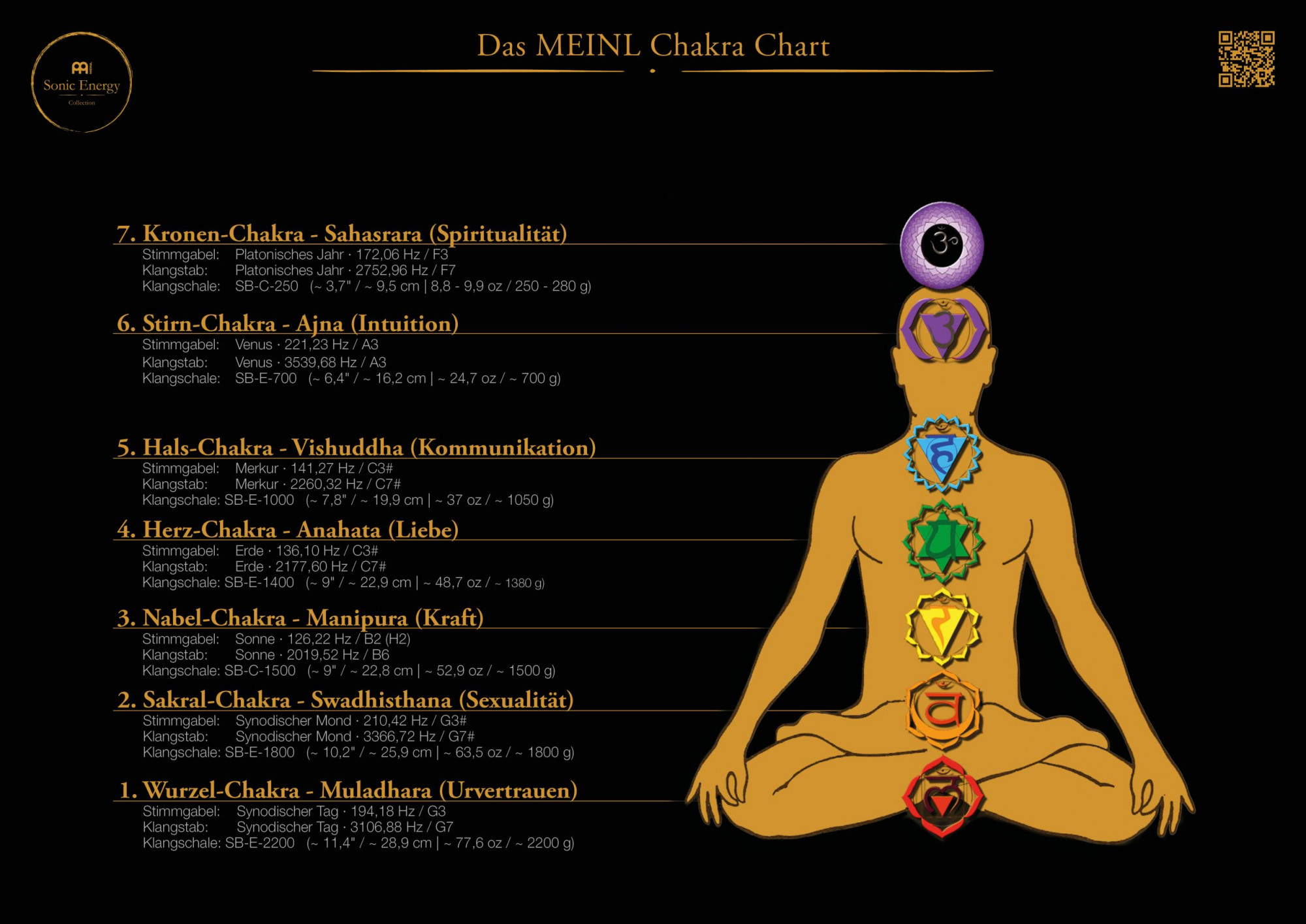 EC-SET-CHA-7 Sonic Energy planetarisch gestimmte Klangstäbe - Chakra Set - Inhalt: 7 Klangstäbe