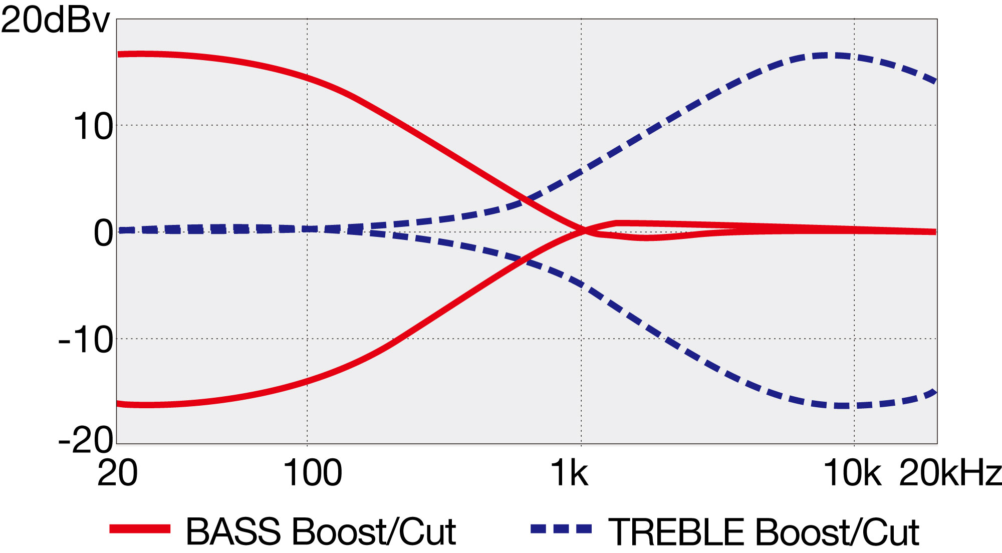 TMB420B-BKF