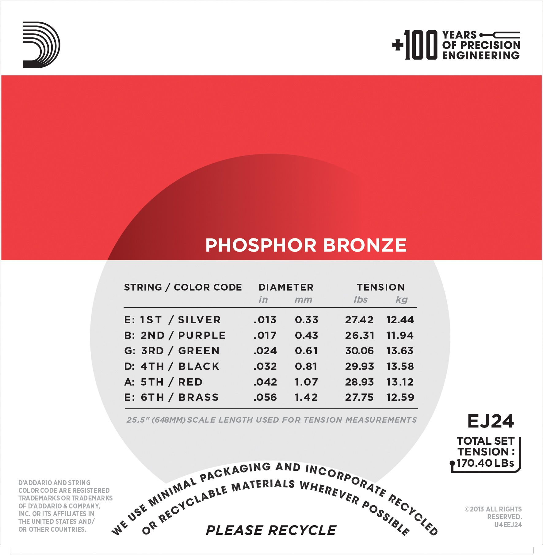 EJ24 true medium Phosphor Bronze