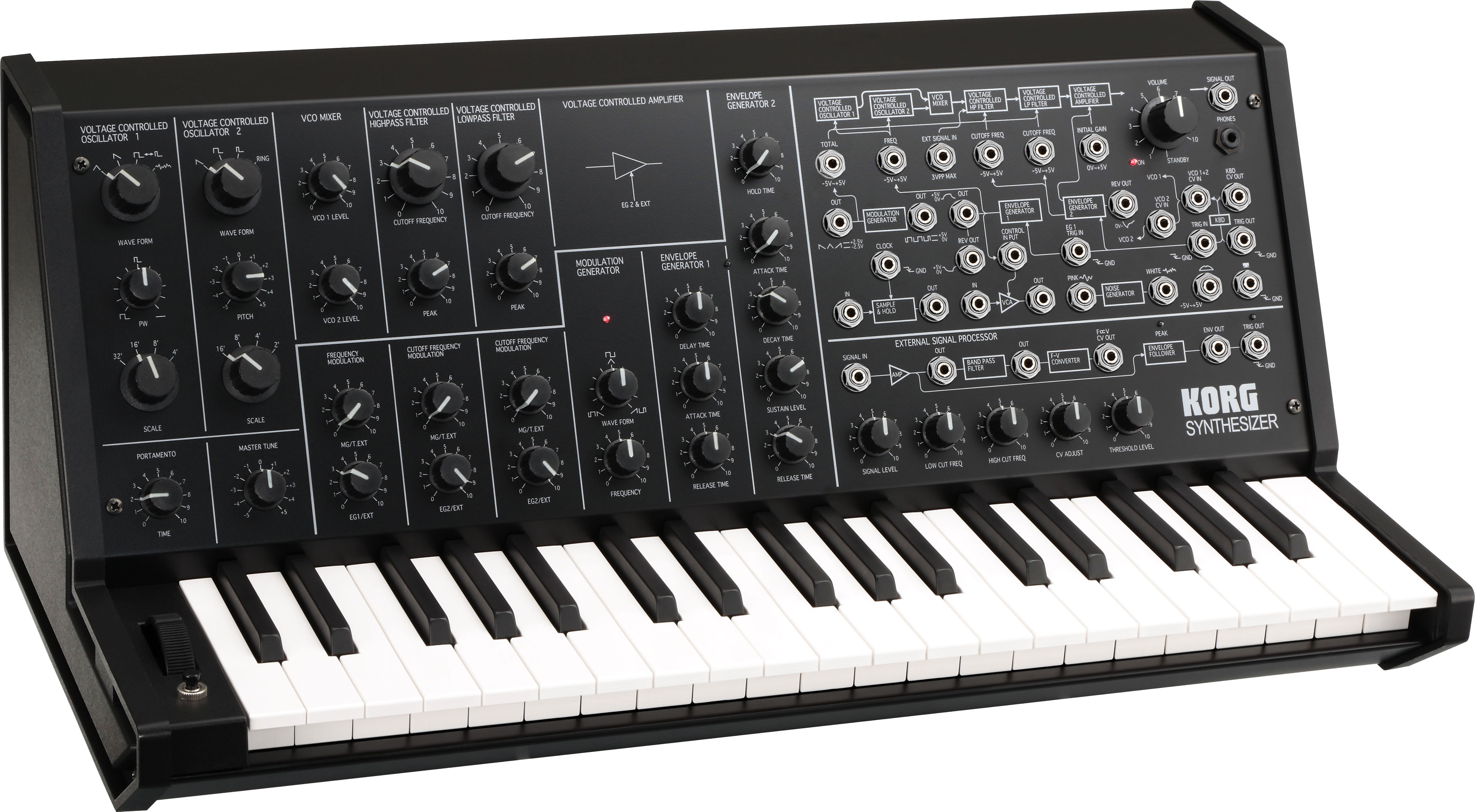 MS-20 mini