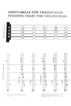 Grifftabelle Violoncello