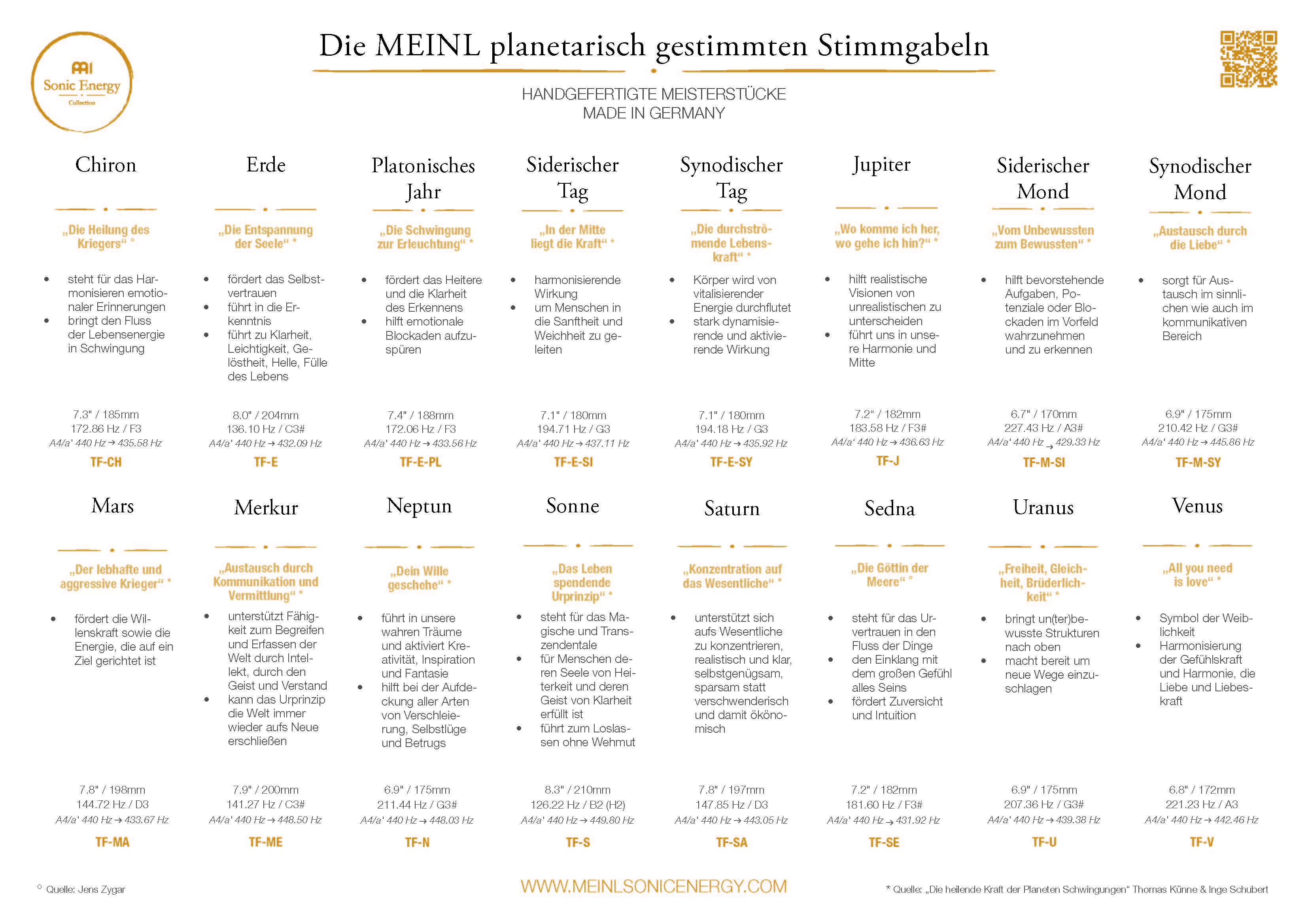 Sonic Energy planetarisch gestimmte Stimmgabeln - Komplettset Inhalt: 16 Stimmgabeln, Inklusive Stimmgabelhalter